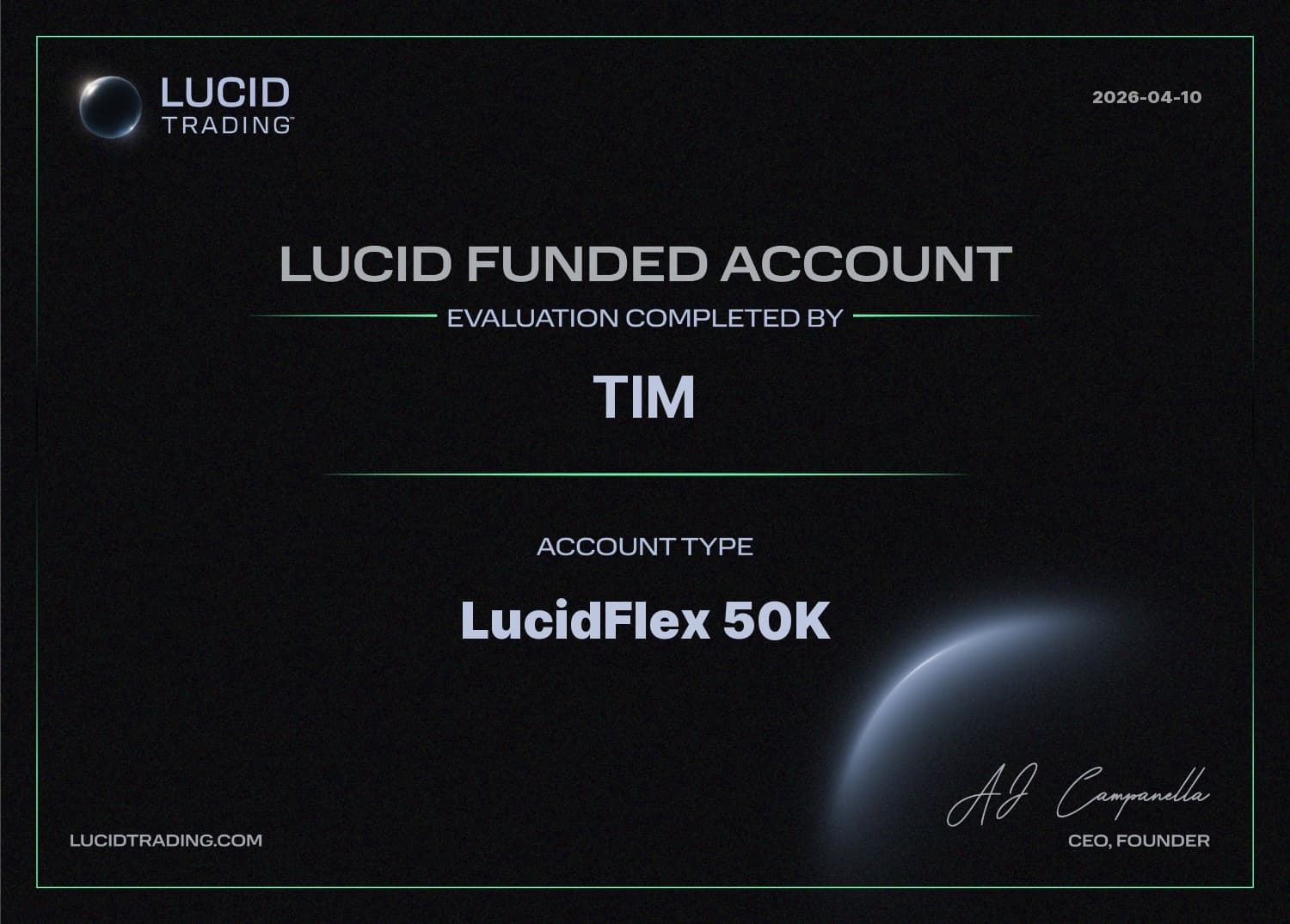 Lucid Funded Account — TIM